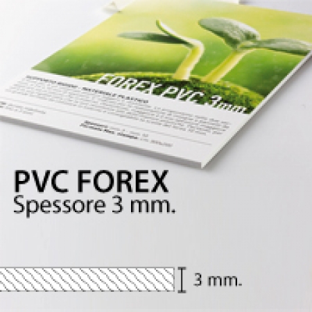 Photobox poster rigide forex